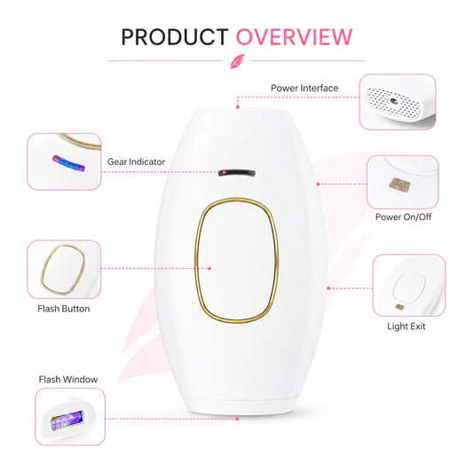 Glamera Flash IPL Hair Removal Device