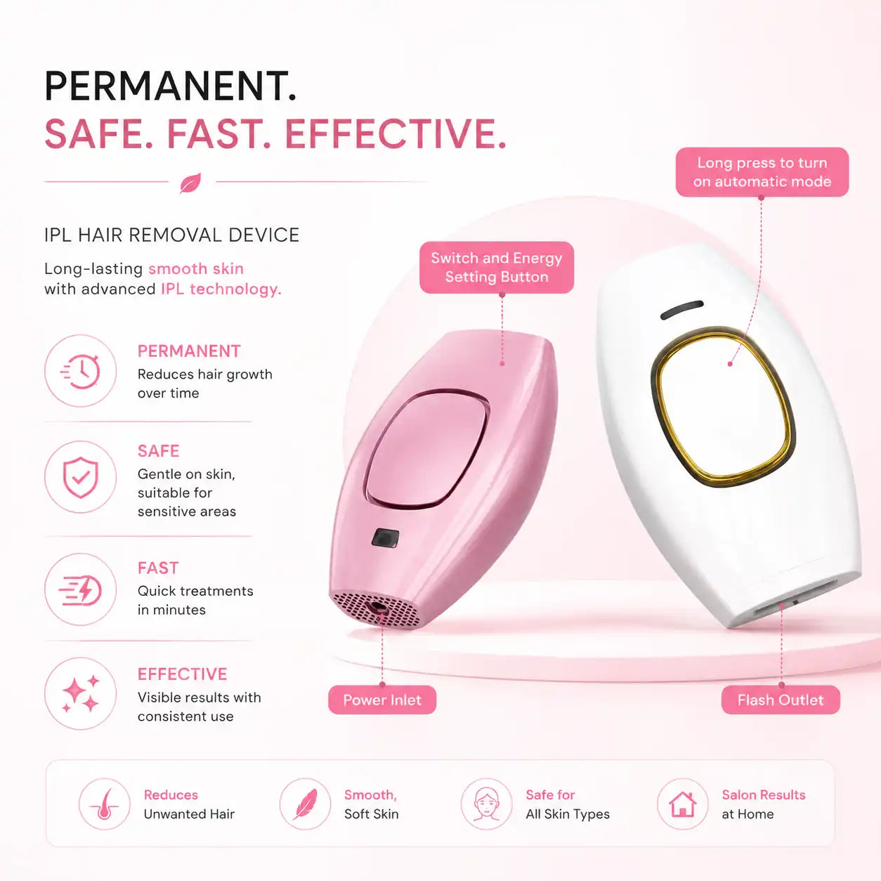 Glamera Flash IPL Hair Removal Device