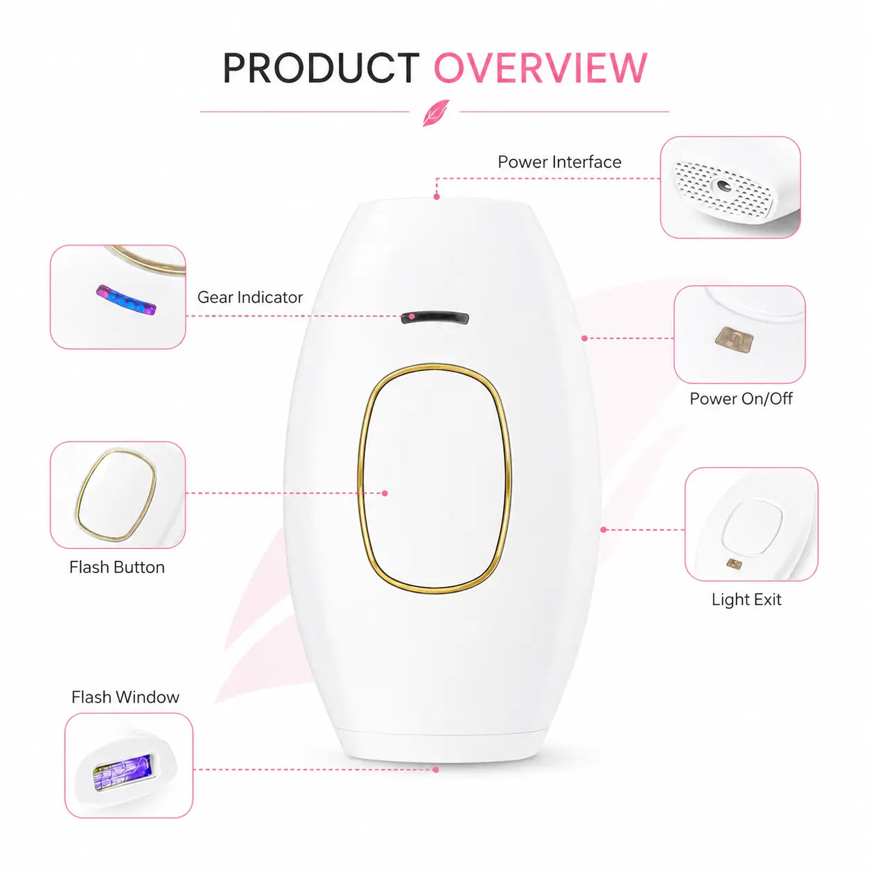 Glamera Flash IPL Hair Removal Device